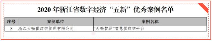 long8-龙8(国际)唯一官方网站